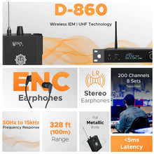 Digimore D-860 UHF 2-Channel Wireless In-Ear Monitor System