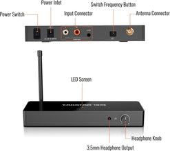 TAKSTAR WPM-300 UHF Wireless in-Ear Monitor System 10 Channels & Bodypack Monitoring, 164Ft Transmission Distance in-Earphone