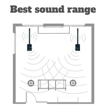 PERSANG Astra (12) Line Array Speaker System | 1000 Watts RMS / 10000PMPO Output | Woofer 30.48 cm | 2 Speaker with 8 pcs of