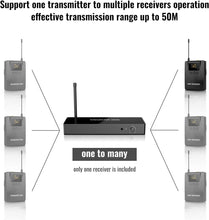 TAKSTAR WPM-300 UHF Wireless in-Ear Monitor System 10 Channels & Bodypack Monitoring, 164Ft Transmission Distance in-Earphone