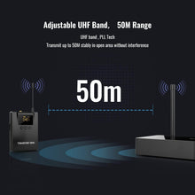 TAKSTAR WPM-300 UHF Wireless in-Ear Monitor System 10 Channels & Bodypack Monitoring, 164Ft Transmission Distance in-Earphone