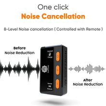 DIGIMORE D-460S Wireless Collar Mic