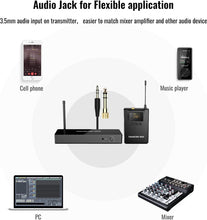 TAKSTAR WPM-300 UHF Wireless in-Ear Monitor System 10 Channels & Bodypack Monitoring, 164Ft Transmission Distance in-Earphone