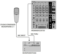 Behringer PS400 Ultra-Compact Phantom Power Supply