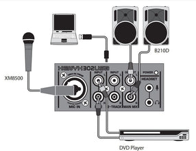 Behringer 302USB Premium 5-Input Analog Audio Mixer with XENYX Mic Preamp and USB/Audio Interface, Black