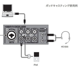 Behringer 302USB Premium 5-Input Analog Audio Mixer with XENYX Mic Preamp and USB/Audio Interface, Black