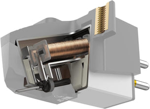 Audio-Technica AT-VM95ML/H Turntable Headshell/Cartridge Combo Kit Red