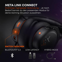 beyerdynamic MMX 200 Wireless Gaming Headset (Black) with Microphone, Wireless Headphones with USB Dongle Suitable for PC, Xbox, Playstation and Nintendo Switch
