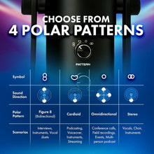 M-Audio Uber Mic - USB Condenser Gaming Microphone for PC, Streaming, Podcast, Studio Recording with 4 Polar Patterns, Mute Button, Headphone Out