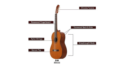 Yamaha 22.8 Inches Merantiwood Classical Guitar C40//02
