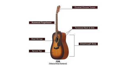 Yamaha F310 wood Acoustic Guitar, Tobacco own Sunburst