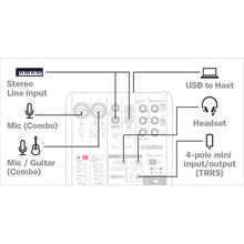 YAMAHA AG06MK2 Live Streaming Live Sound Mixer- AG06MK2 B With USB Connection, Black