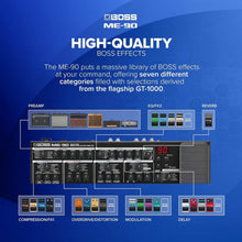 Boss ME-90 Guitar Multiple Effects Processor