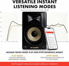 M-Audio Forty Eighty 8