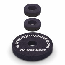 Cympad OSSP Cympad Optimizer Starter Pack