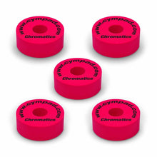 Cympad CS15/5-R Chromatics Cymbal Set 40/15mm, Red