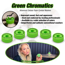 Cympad CS15/5-G Chromatics Cymbal Set 40/15mm, Green