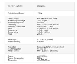 Studiomaster ISMA150 LINE MIXER AMP
