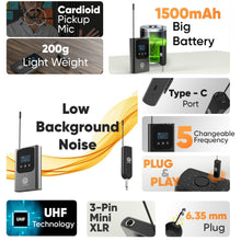 Digimore D-345S UHF Wireless Headset Microphone