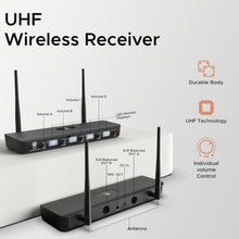 Digimore D-385 4-Channel UHF Wireless Microphone System
