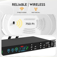 Digimore D-325 UHF Wireless Microphone System with True Diversity