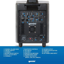 Gemini Sound WRX-843 Professional Audio Bluetooth 78