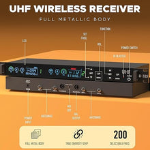 Digimore D-325 UHF Wireless Microphone System with True Diversity