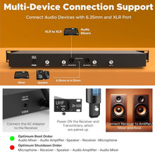 Digimore D-325 UHF Wireless Microphone System with True Diversity