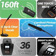 Digimore D-605 UHF Wireless Gooseneck Microphone System