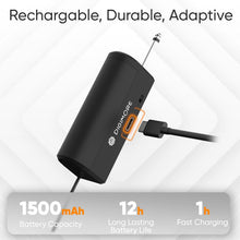 DIGIMORE D-341s UHF Headset Wireless Microphone