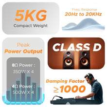 DIGIMORE D-20A 2000W 4CH Class-D Amplifier
