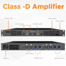 DIGIMORE D-20A 2000W 4CH Class-D Amplifier