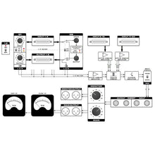 Looptrotter Satur 8/24 Summing Mixer
