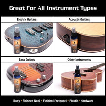 Music Nomad MN103 The Guitar ONE Cleaner, Polish, Wax