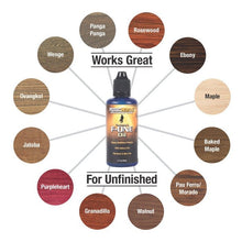 Music Nomad MN108 Premium Guitar Care Kit 5 Piece