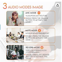 DIGIMORE D-460 Wireless Collar Mic