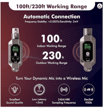 Digimore D-730 Pro Wireless XLR Mic Transmitter & Receiver