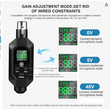 Digimore D-730 Pro Wireless XLR Mic Transmitter & Receiver