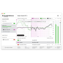 Sonarworks SW5SB Sound ID 5 for Headphones and Speakers