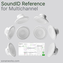Sonarworks SoundID Reference for Multichannel Plug-in SW5MD