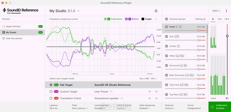 Sonarworks SoundID Reference for Multichannel with Measurement Microphone SW5MX