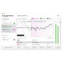 Sonarworks Upgrade from SoundID Reference 4 Studio to SoundID Reference for Multichannel SW5U4MD