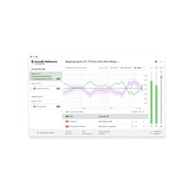 SoundID SW5SD-APOLLO SoundID Reference for Speakers & Headphones and Apollo Monitor Correction Add-on bundle (download only)