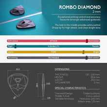 ROMBO Pick Set Diamond Mixed Colors (4 Guitar Picks) 2.0mm