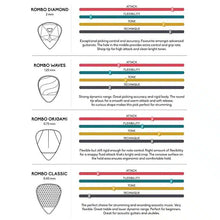 ROMBO Complete Collection (16 Guitar Picks)
