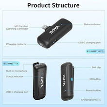 Boya BY-WM3T-D2 Wireless Lavalier Lapel Microphones