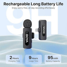 Boya by-V1 2.4 ghz Omnidirectional Wireless Microphone