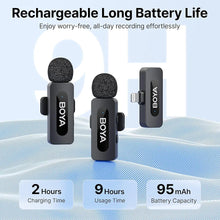 Boya BY-V2 Ultracompact 2.4GHz Wireless Microphone System