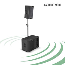 LD System ICOA SUB 15 A Powered 15