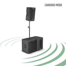 LD System ICOA SUB 18 A Powered 18